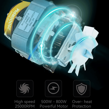 electric mini blender , mixer and shaker